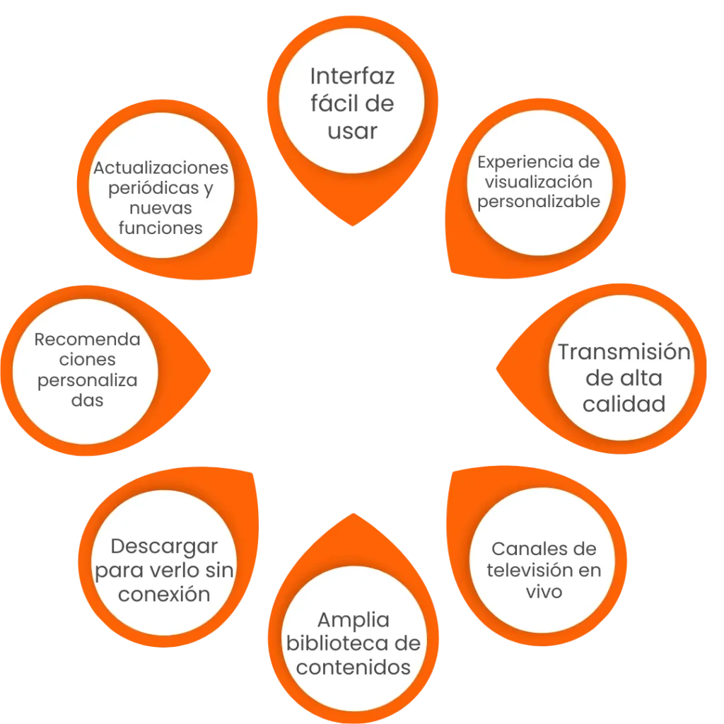 Descargar Magis TV Para iPhone versión actualizada 5.13.5 en iPhone gratis 8 Theory (1)